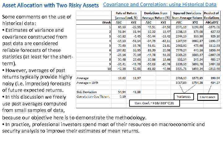 Covariance and Correlation: using Historical Data Some comments on the use of historical data: