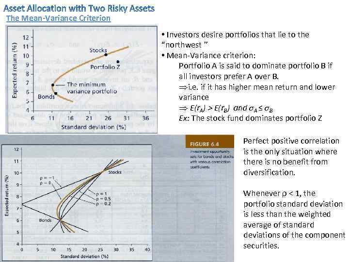 The Mean-Variance Criterion • Investors desire portfolios that lie to the “northwest ” •