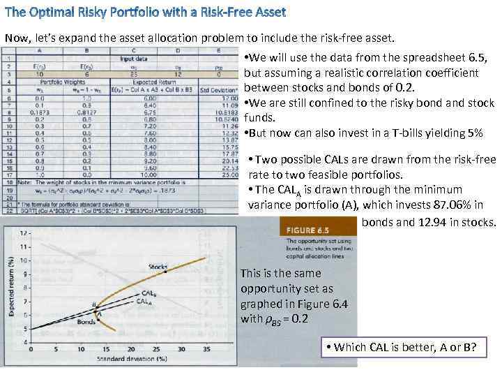 Now, let’s expand the asset allocation problem to include the risk-free asset. • We