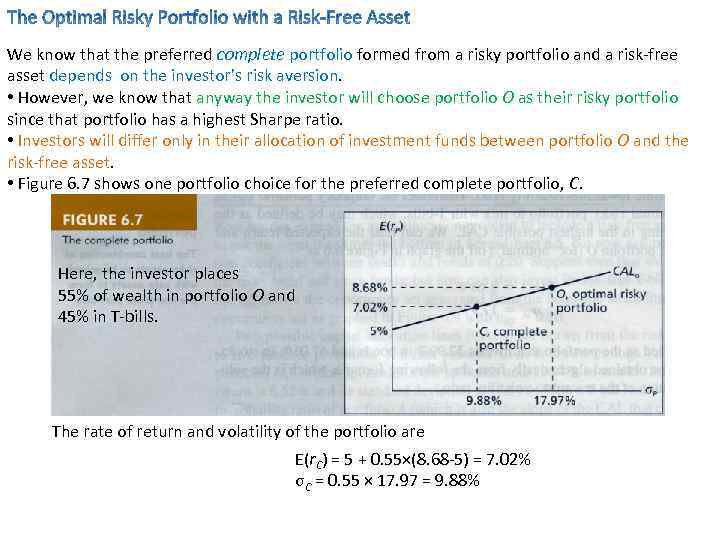 We know that the preferred complete portfolio formed from a risky portfolio and a