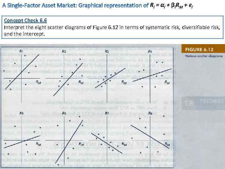 R i = αi + βi R M + ei Concept Check 6. 6