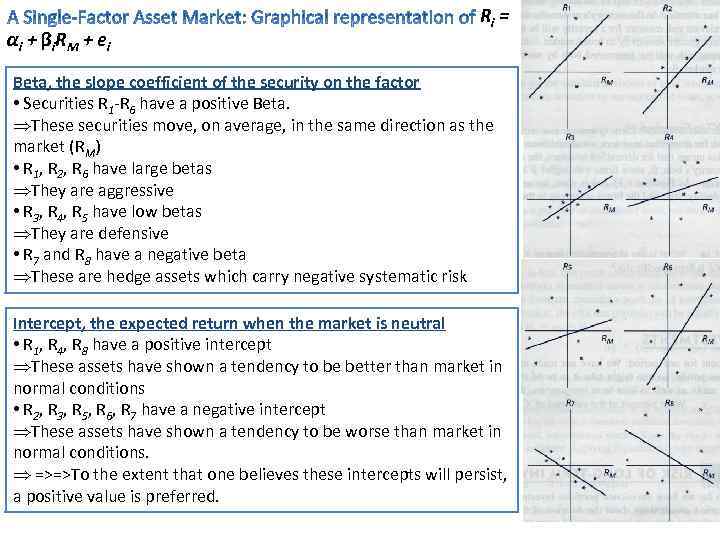 αi + βi R M + ei Ri = Beta, the slope coefficient of