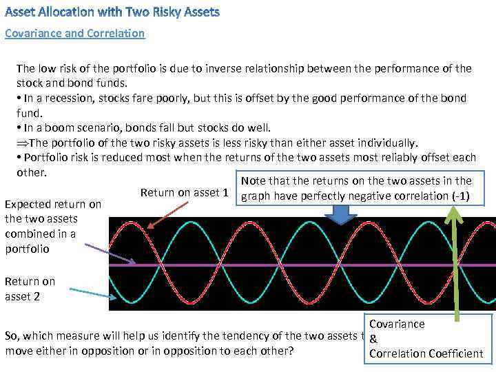 Covariance and Correlation The low risk of the portfolio is due to inverse relationship