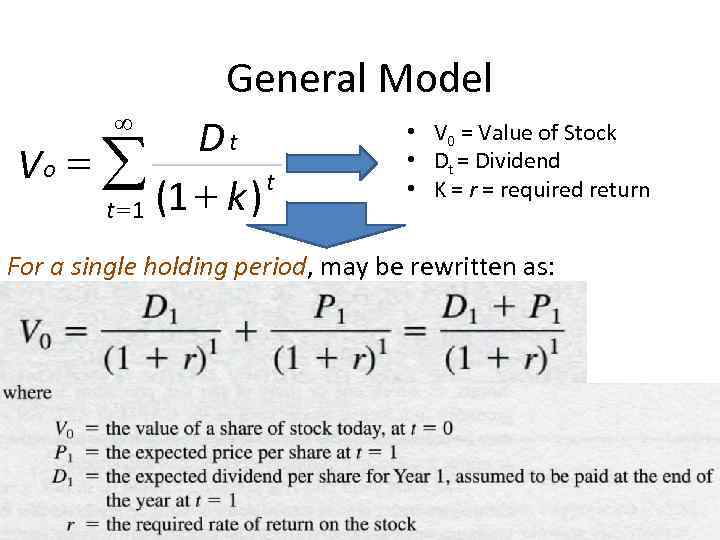 General Model ¥ Dt Vo = å t t = 1 (1 + k