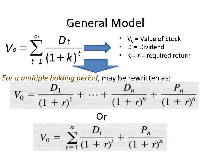 General Model ¥ Dt Vo = å t t = 1 (1 + k