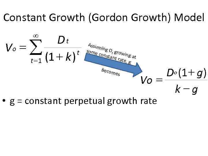 Constant Growth (Gordon Growth) Model ¥ Dt Vo = å t t = 1