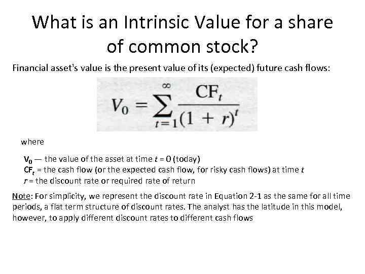 What is an Intrinsic Value for a share of common stock? Financial asset's value