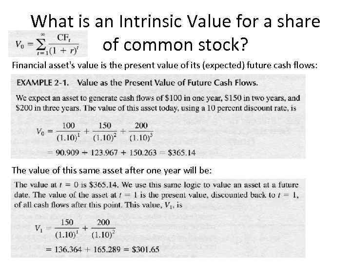 What is an Intrinsic Value for a share of common stock? Financial asset's value