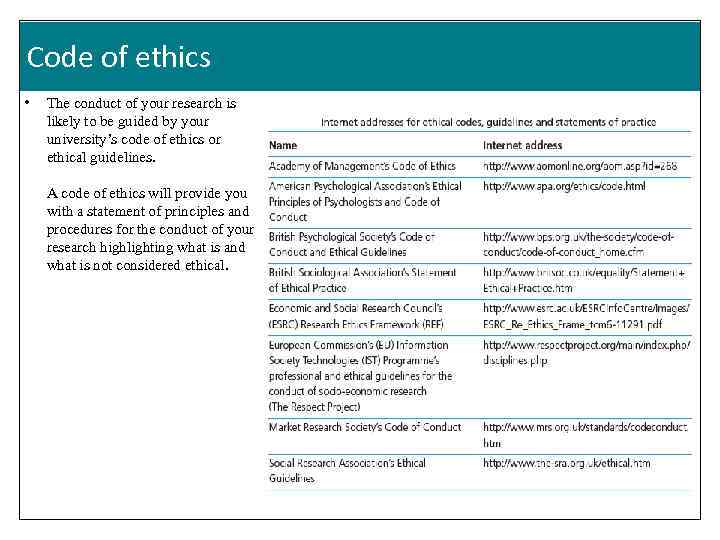 Code of ethics • The conduct of your research is likely to be guided