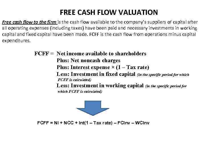 FREE CASH FLOW VALUATION Free cash flow to the firm is the cash flow