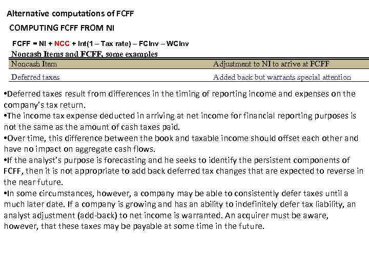 Alternative computations of FCFF COMPUTING FCFF FROM NI FCFF = NI + NCC +