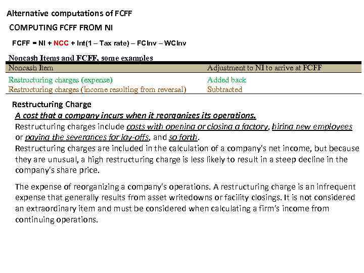 Alternative computations of FCFF COMPUTING FCFF FROM NI FCFF = NI + NCC +