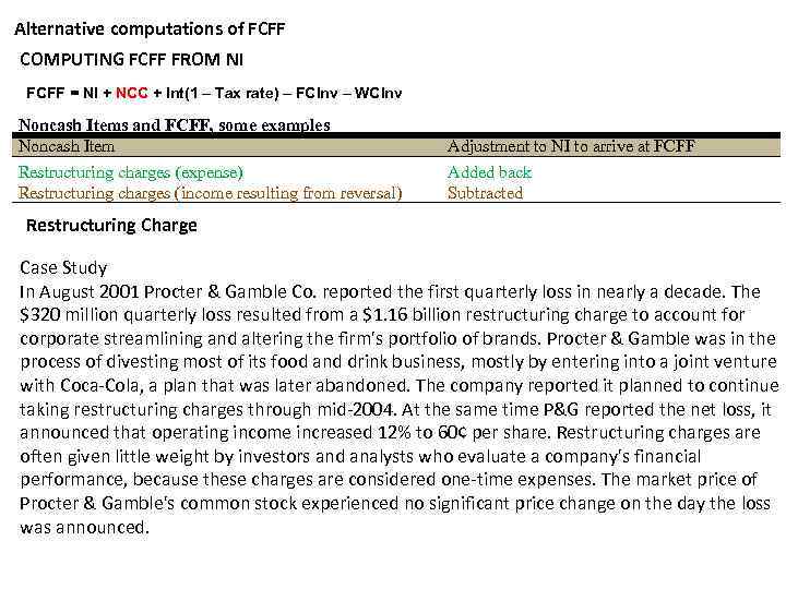 Alternative computations of FCFF COMPUTING FCFF FROM NI FCFF = NI + NCC +