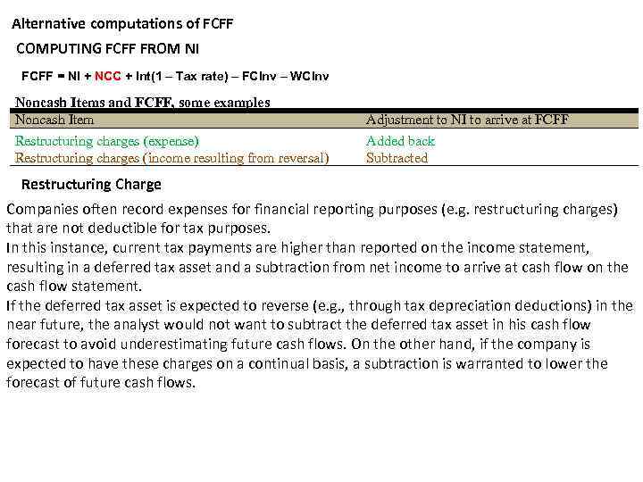 Alternative computations of FCFF COMPUTING FCFF FROM NI FCFF = NI + NCC +