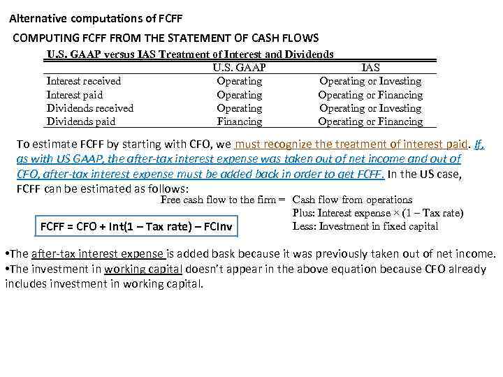 Alternative computations of FCFF COMPUTING FCFF FROM THE STATEMENT OF CASH FLOWS U. S.