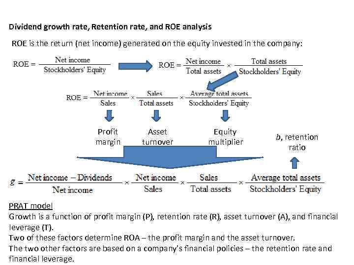 FINANCIAL DETERMINANTS OF GROWTH RATES Sustainable Growth Rate