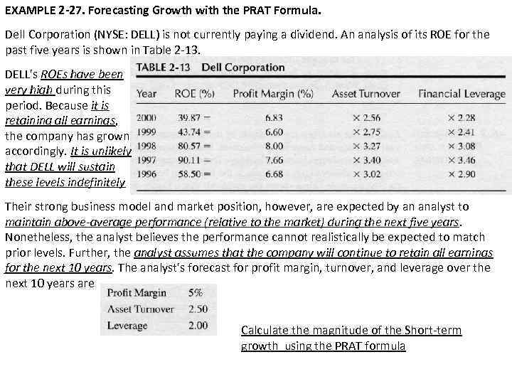 EXAMPLE 2 -27. Forecasting Growth with the PRAT Formula. Dell Corporation (NYSE: DELL) is