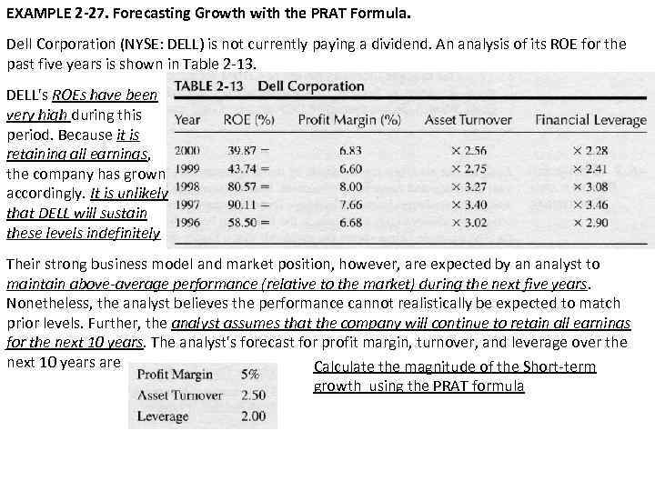 EXAMPLE 2 -27. Forecasting Growth with the PRAT Formula. Dell Corporation (NYSE: DELL) is