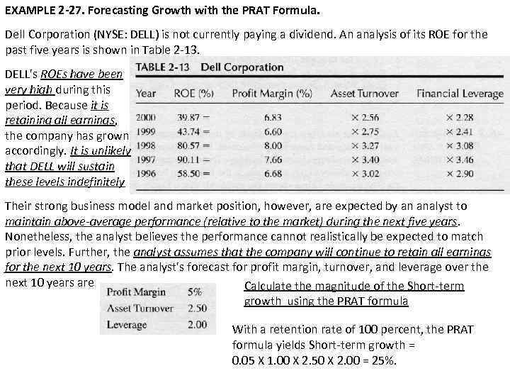 EXAMPLE 2 -27. Forecasting Growth with the PRAT Formula. Dell Corporation (NYSE: DELL) is