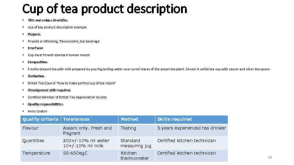 Cup of tea product description • Title and unique identifier. • cup of tea