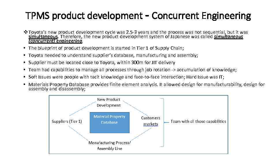 TPMS product development - Concurrent Engineering v Toyota’s new product development cycle was 2.