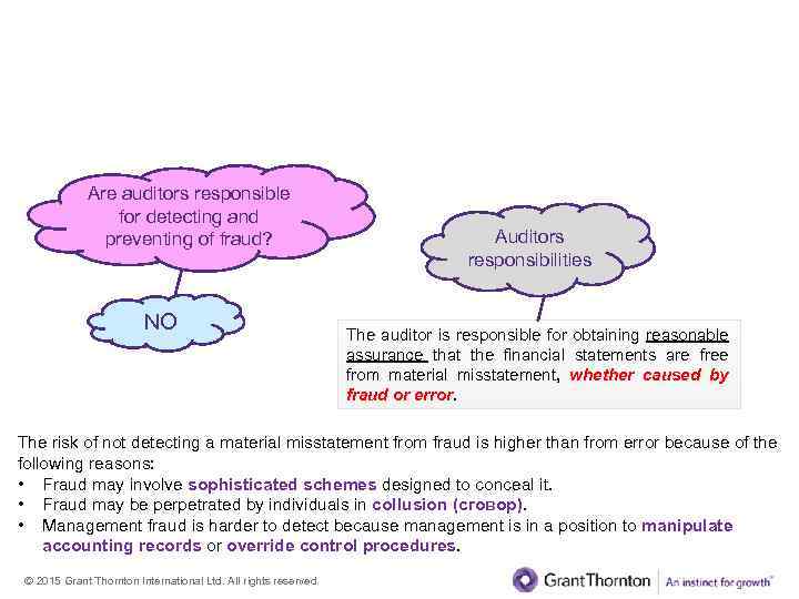 Fraud II. Those responsible for detecting and preventing of fraud Are auditors responsible for