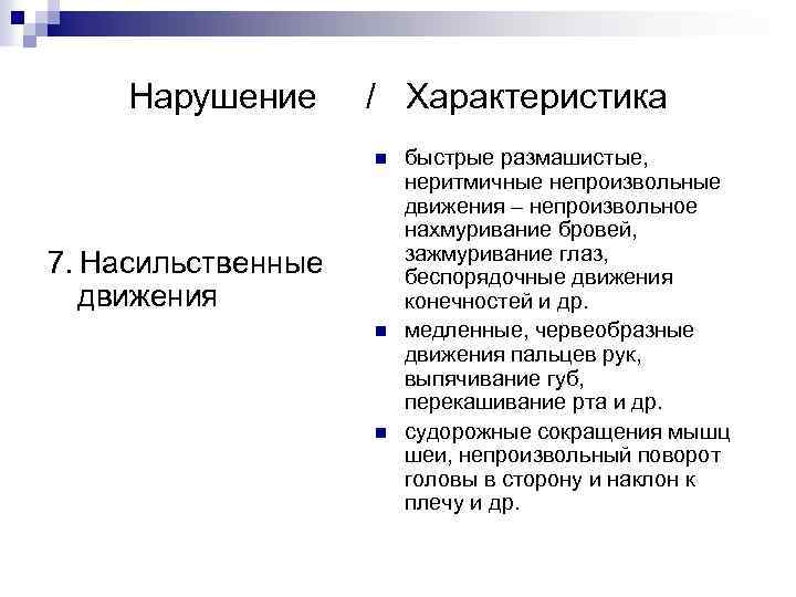 Характеристика нарушения. Насильственные непроизвольные движения. Нарушение непроизвольных движений. Непроизвольные быстрые размашистые неритмичные движения. Характеристика нарушений движения..