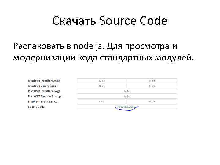 Скачать Source Code Распаковать в node js. Для просмотра и модернизации кода стандартных модулей.