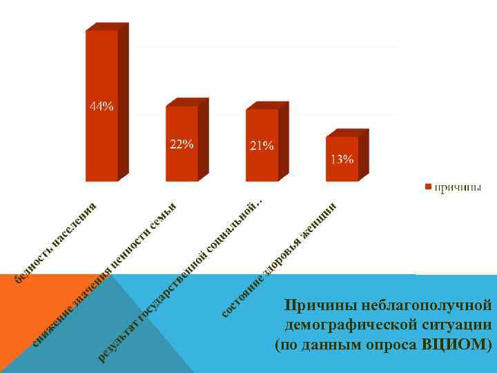 Демография красноярского края