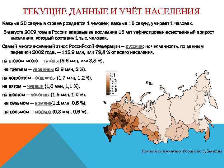 В какой стране родился