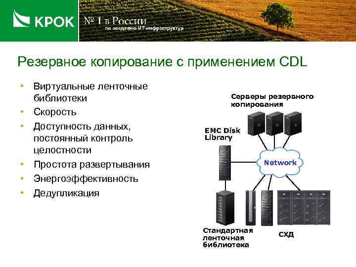 Резервное копирование с применением CDL • Виртуальные ленточные библиотеки • Скорость • Доступность данных,