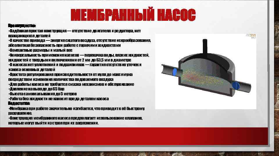 МЕМБРАННЫЙ НАСОС Преимущества: • Надёжная простая конструкция — отсутствие двигателя и редуктора, нет вращающихся