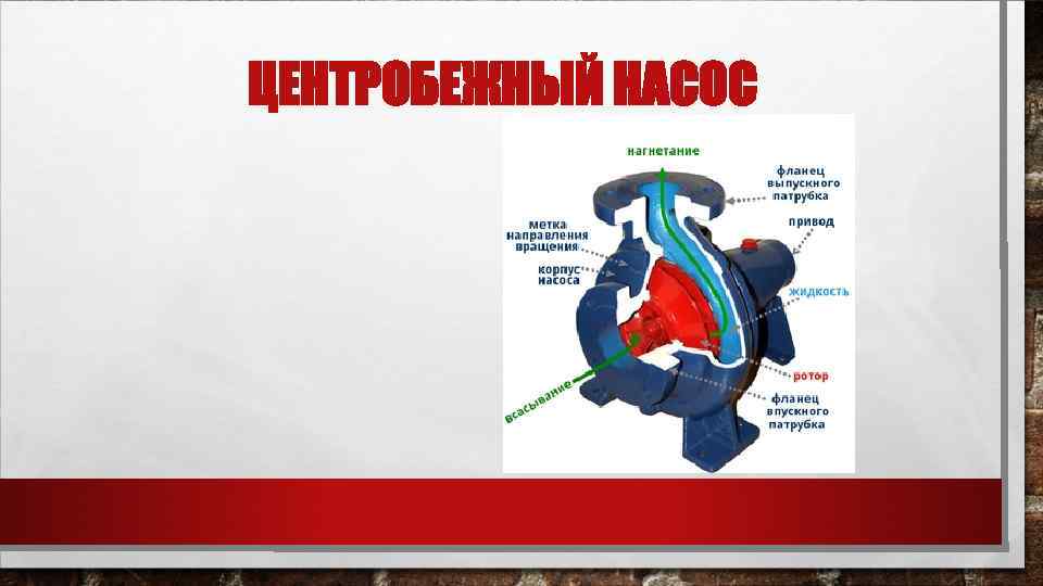 ЦЕНТРОБЕЖНЫЙ НАСОС 