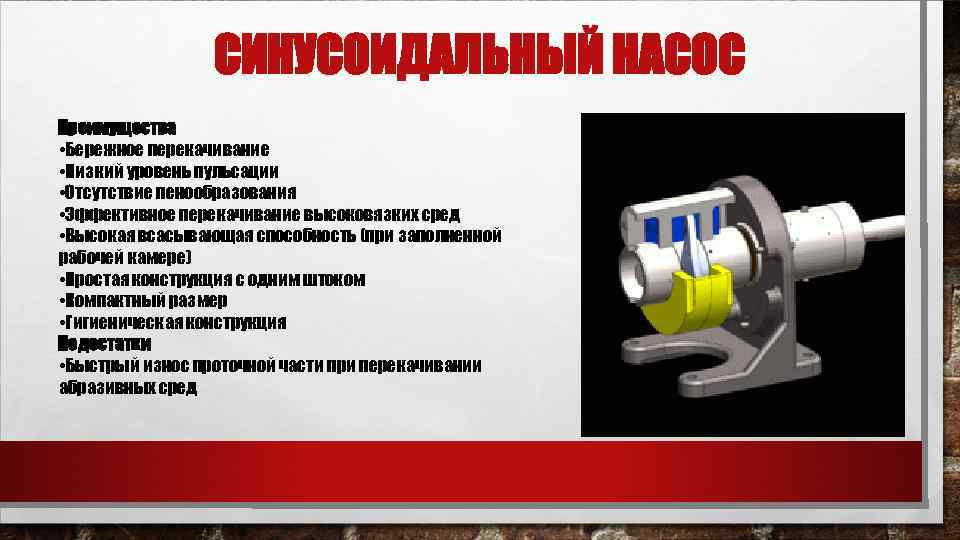 СИНУСОИДАЛЬНЫЙ НАСОС Преимущества • Бережное перекачивание • Низкий уровень пульсации • Отсутствие пенообразования •