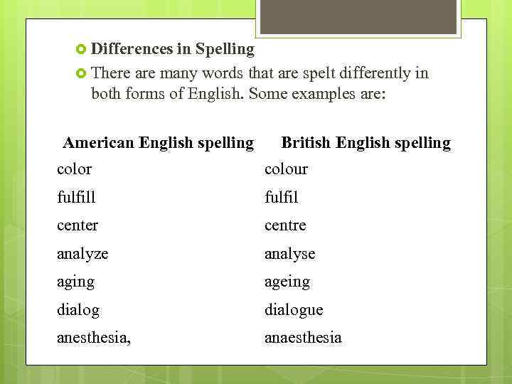  Differences in Spelling There are many words that are spelt differently in both