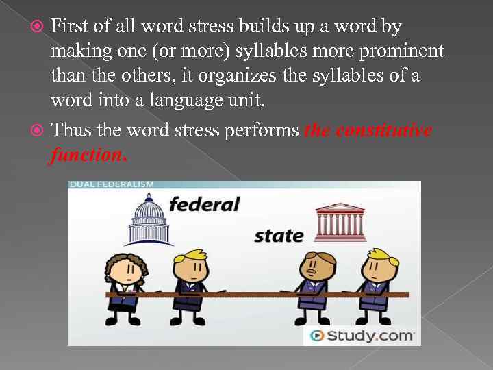 First of all word stress builds up a word by making one (or more)