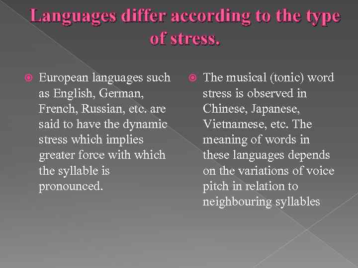 Languages differ according to the type of stress. European languages such as English, German,