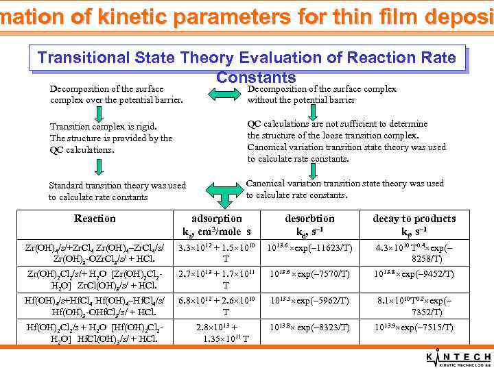 mation of kinetic parameters for thin film deposi Transitional State Theory Evaluation of Reaction