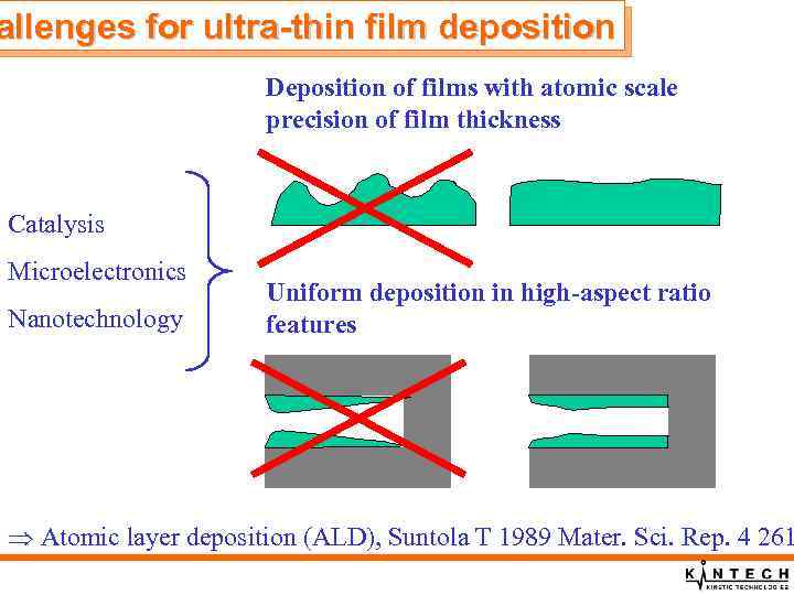 allenges for ultra-thin film deposition Deposition of films with atomic scale precision of film