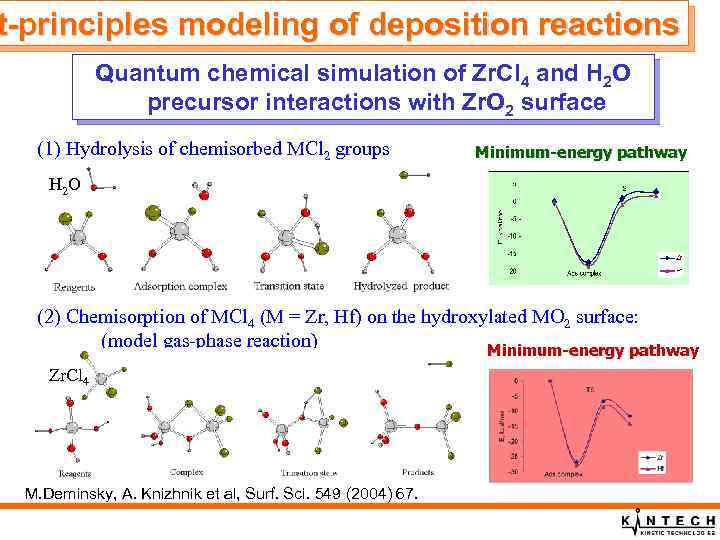 t-principles modeling of deposition reactions Quantum chemical simulation of Zr. Cl 4 and H