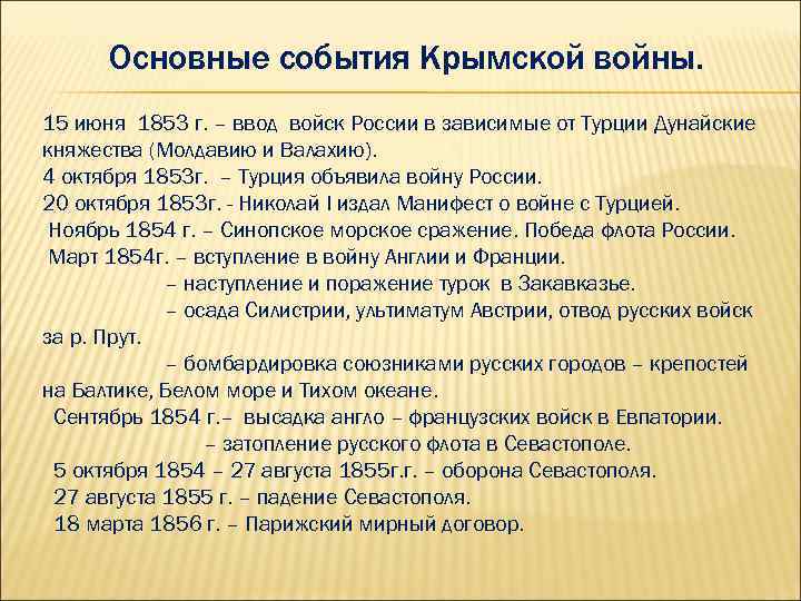 Основные события Крымской войны. 15 июня 1853 г. – ввод войск России в зависимые