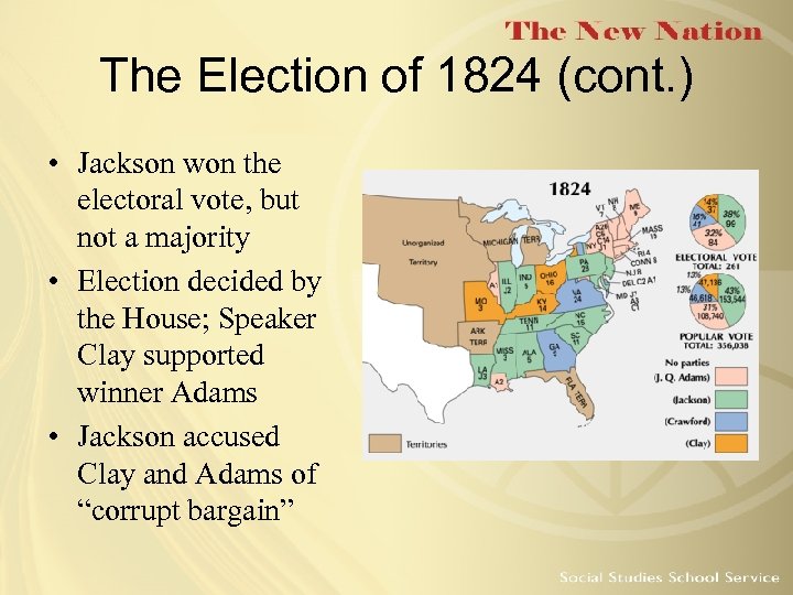 The Election of 1824 (cont. ) • Jackson won the electoral vote, but not