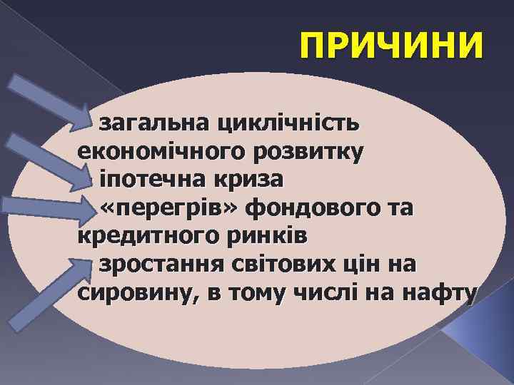 ПРИЧИНИ – загальна циклічність економічного розвитку – іпотечна криза – «перегрів» фондового та кредитного