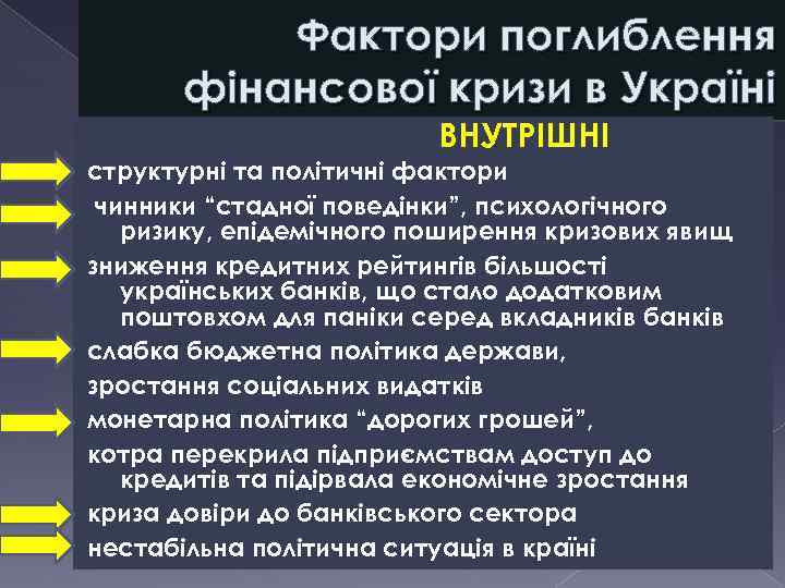 Фактори поглиблення фінансової кризи в Україні ВНУТРІШНІ структурні та політичні фактори чинники “стадної поведінки”,