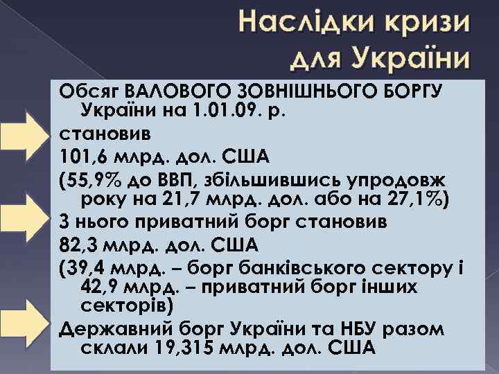 Наслідки кризи для України Обсяг ВАЛОВОГО ЗОВНІШНЬОГО БОРГУ України на 1. 09. р. становив