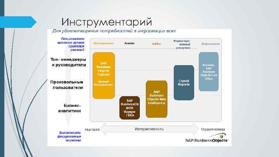 Инструментарий 