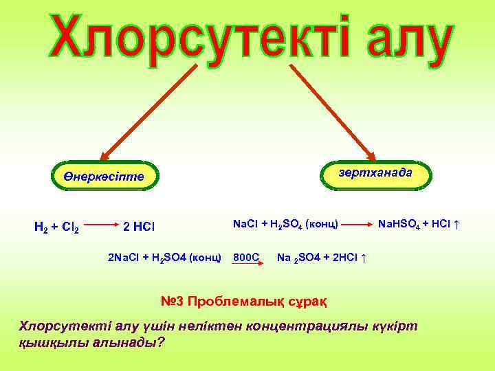 зертханада Өнеркәсіпте H 2 + Cl 2 2 HCl Na. Cl + H 2