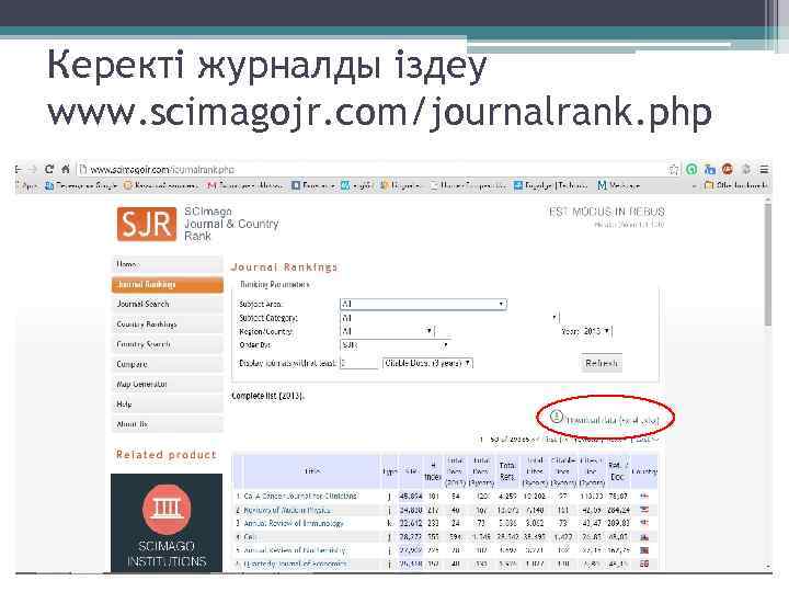 Керекті журналды іздеу www. scimagojr. com/journalrank. php 