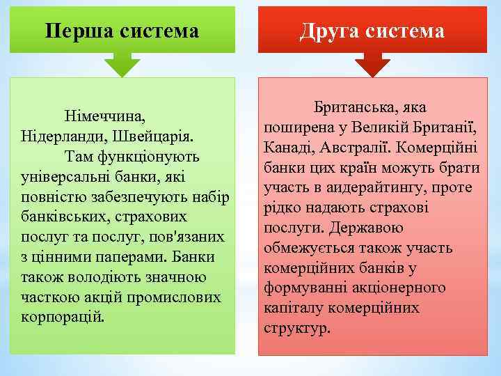 Перша система Друга система Німеччина, Нідерланди, Швейцарія. Там функціонують універсальні банки, які повністю забезпечують