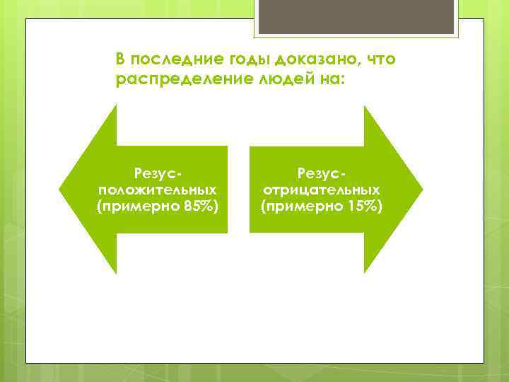 В последние годы доказано, что распределение людей на: Резусположительных (примерно 85%) Резусотрицательных (примерно 15%)